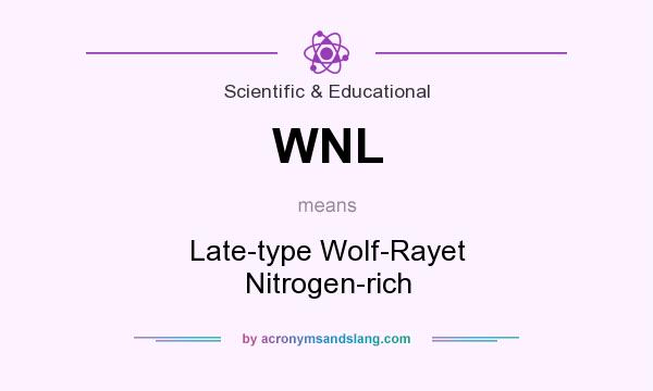 What does WNL mean? It stands for Late-type Wolf-Rayet Nitrogen-rich