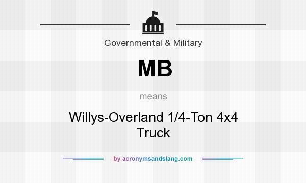 What does MB mean? It stands for Willys-Overland 1/4-Ton 4x4 Truck