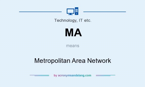 What does MA mean? It stands for Metropolitan Area Network