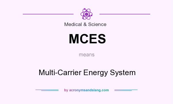 What does MCES mean? It stands for Multi-Carrier Energy System