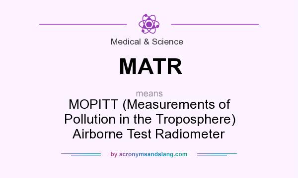 What does MATR mean? It stands for MOPITT (Measurements of Pollution in the Troposphere) Airborne Test Radiometer