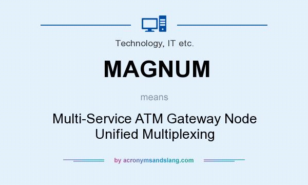 What does MAGNUM mean? It stands for Multi-Service ATM Gateway Node Unified Multiplexing
