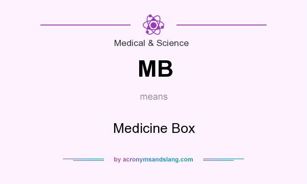 What does MB mean? It stands for Medicine Box