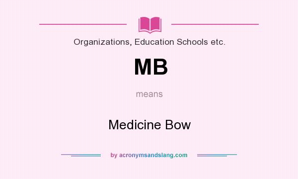 What does MB mean? It stands for Medicine Bow