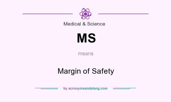 What does MS mean? It stands for Margin of Safety