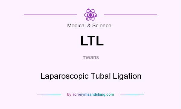 What does LTL mean? It stands for Laparoscopic Tubal Ligation