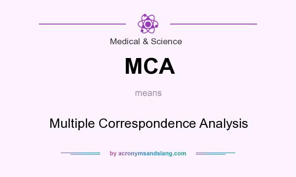 What does MCA mean? It stands for Multiple Correspondence Analysis