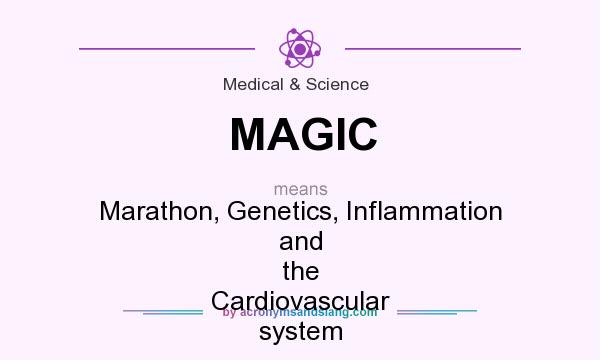 What does MAGIC mean? It stands for Marathon, Genetics, Inflammation and the Cardiovascular system