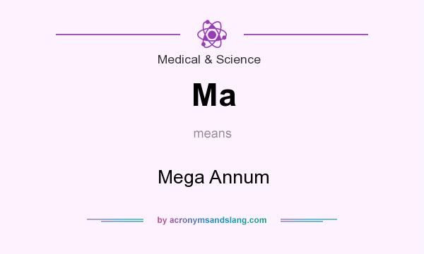 What does Ma mean? It stands for Mega Annum