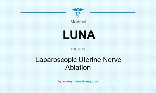 What does LUNA mean? It stands for Laparoscopic Uterine Nerve Ablation