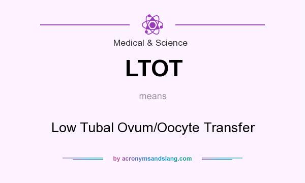 What does LTOT mean? It stands for Low Tubal Ovum/Oocyte Transfer