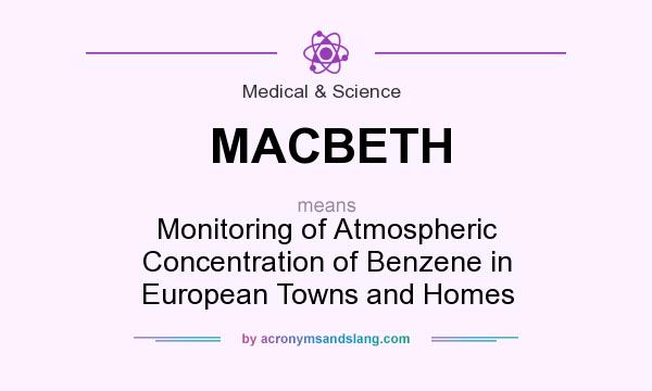 What does MACBETH mean? It stands for Monitoring of Atmospheric Concentration of Benzene in European Towns and Homes