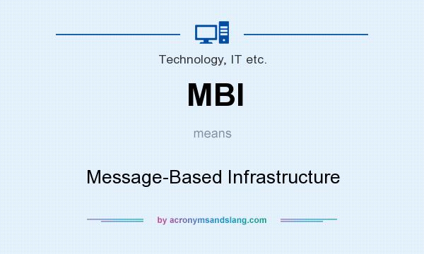 What does MBI mean? It stands for Message-Based Infrastructure