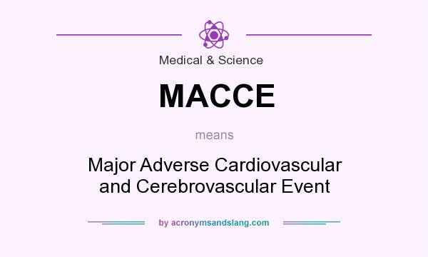 What does MACCE mean? It stands for Major Adverse Cardiovascular and Cerebrovascular Event