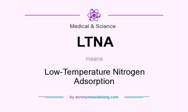 What does LTNA mean? It stands for Low-Temperature Nitrogen Adsorption