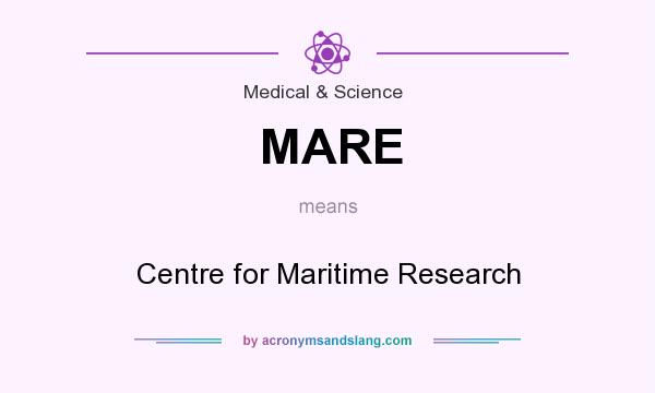What does MARE mean? It stands for Centre for Maritime Research