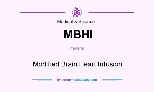 What does MBHI mean? It stands for Modified Brain Heart Infusion