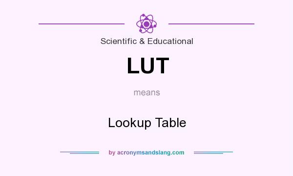 What does LUT mean? It stands for Lookup Table