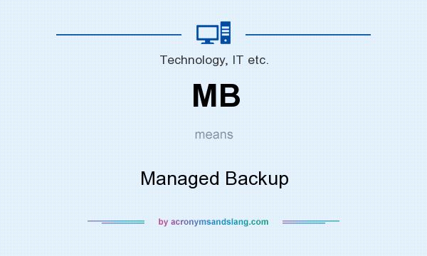 What does MB mean? It stands for Managed Backup
