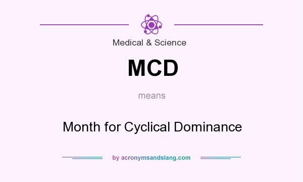 What does MCD mean? It stands for Month for Cyclical Dominance