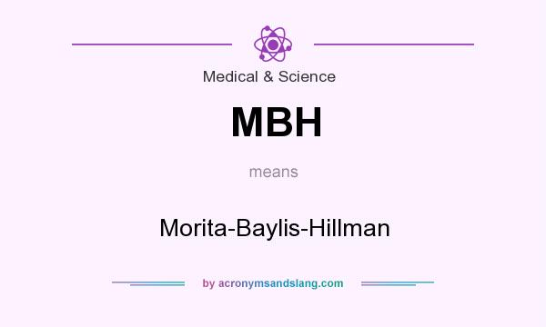 What does MBH mean? It stands for Morita-Baylis-Hillman