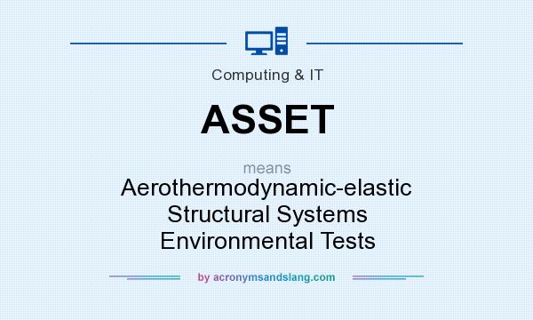 What does ASSET mean? It stands for Aerothermodynamic-elastic Structural Systems Environmental Tests