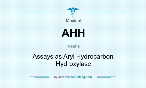 What does AHH mean? It stands for Assays as Aryl Hydrocarbon Hydroxylase