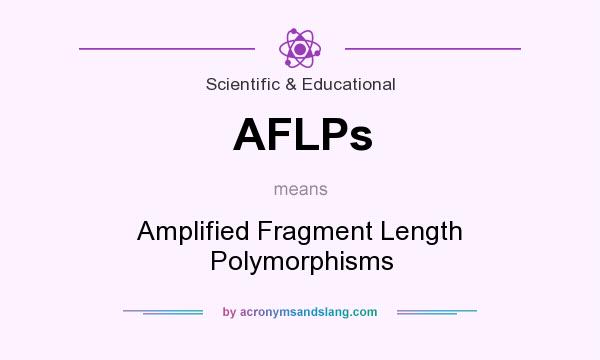 What does AFLPs mean? It stands for Amplified Fragment Length Polymorphisms