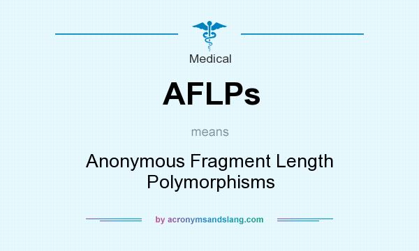 What does AFLPs mean? It stands for Anonymous Fragment Length Polymorphisms