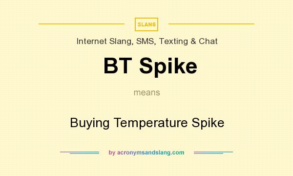 What does BT Spike mean? It stands for Buying Temperature Spike