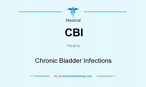 What does CBI mean? It stands for Chronic Bladder Infections