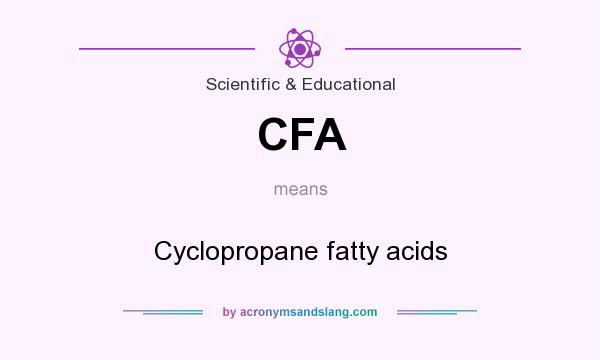 What does CFA mean? It stands for Cyclopropane fatty acids