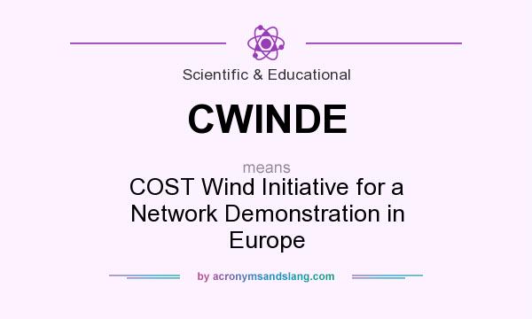 What does CWINDE mean? It stands for COST Wind Initiative for a Network Demonstration in Europe