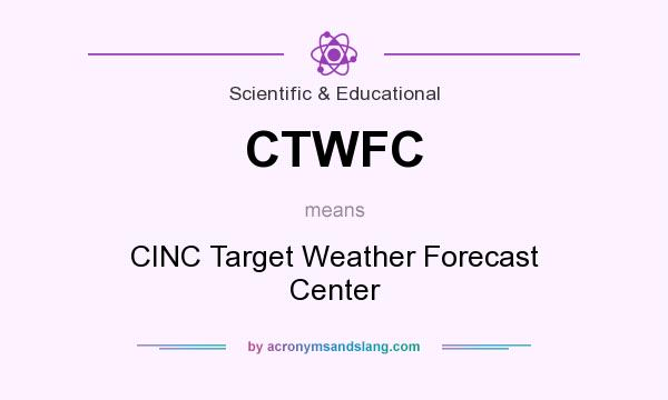 What does CTWFC mean? It stands for CINC Target Weather Forecast Center