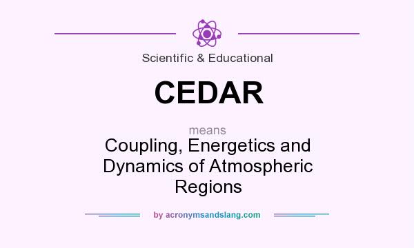 What does CEDAR mean? It stands for Coupling, Energetics and Dynamics of Atmospheric Regions
