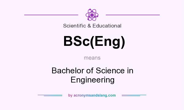 What does BSc(Eng) mean? It stands for Bachelor of Science in Engineering