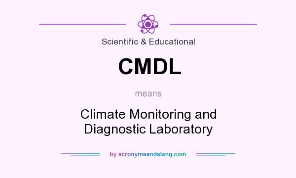 What does CMDL mean? It stands for Climate Monitoring and Diagnostic Laboratory