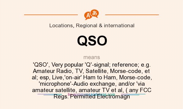 What does QSO mean? It stands for `QSO`, Very popular `Q`-signal; reference; e.g. Amateur Radio, TV, Satellite, Morse-code, et al; esp, Live,`on-air` Ham to Ham, Morse-code, `microphone`-Audio exchange, and/or `via amateur satellite, amateur TV et al, ( any FCC Regs. Permitted Electromagn