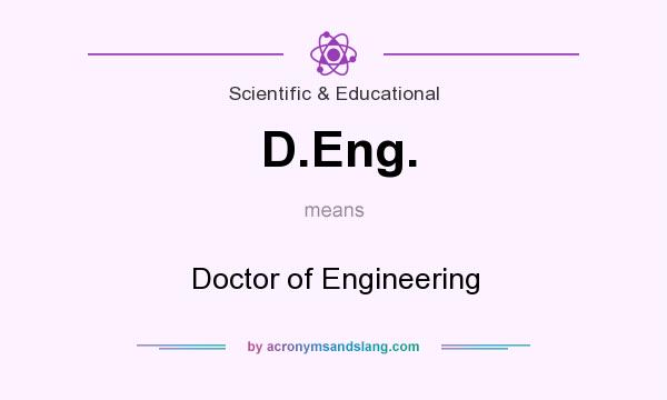 What does D.Eng. mean? It stands for Doctor of Engineering