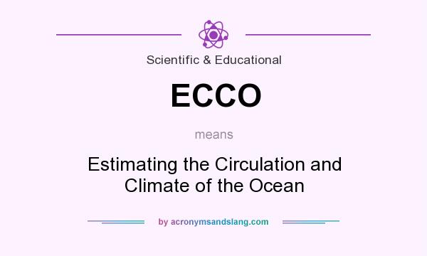 What does ECCO mean? It stands for Estimating the Circulation and Climate of the Ocean