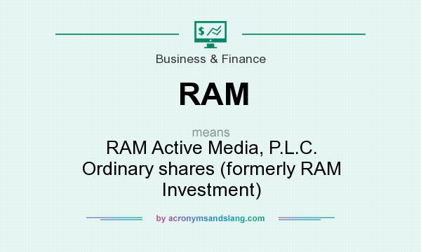 What does RAM mean? It stands for RAM Active Media, P.L.C. Ordinary shares (formerly RAM Investment)