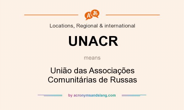 What does UNACR mean? It stands for União das Associações Comunitárias de Russas