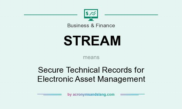 What does STREAM mean? It stands for Secure Technical Records for Electronic Asset Management