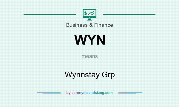 What does WYN mean? It stands for Wynnstay Grp