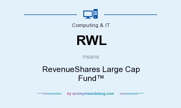 What does RWL mean? It stands for RevenueShares Large Cap Fund™