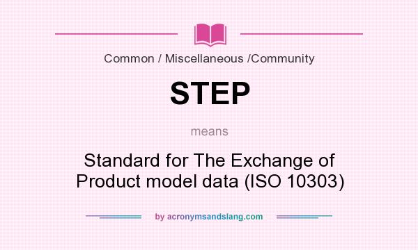 What does STEP mean? It stands for Standard for The Exchange of Product model data (ISO 10303)