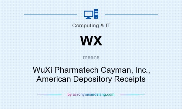 What does WX mean? It stands for WuXi Pharmatech Cayman, Inc., American Depository Receipts
