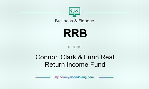 What does RRB mean? It stands for Connor, Clark & Lunn Real Return Income Fund