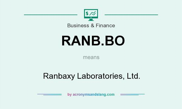 What does RANB.BO mean? It stands for Ranbaxy Laboratories, Ltd.