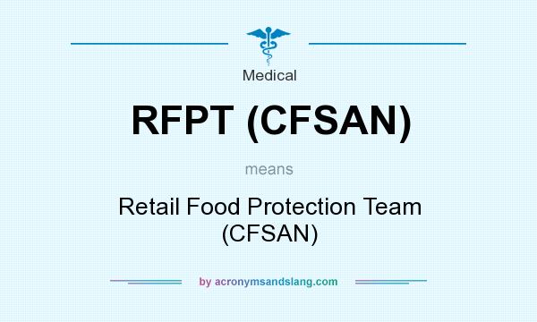 What does RFPT (CFSAN) mean? It stands for Retail Food Protection Team (CFSAN)